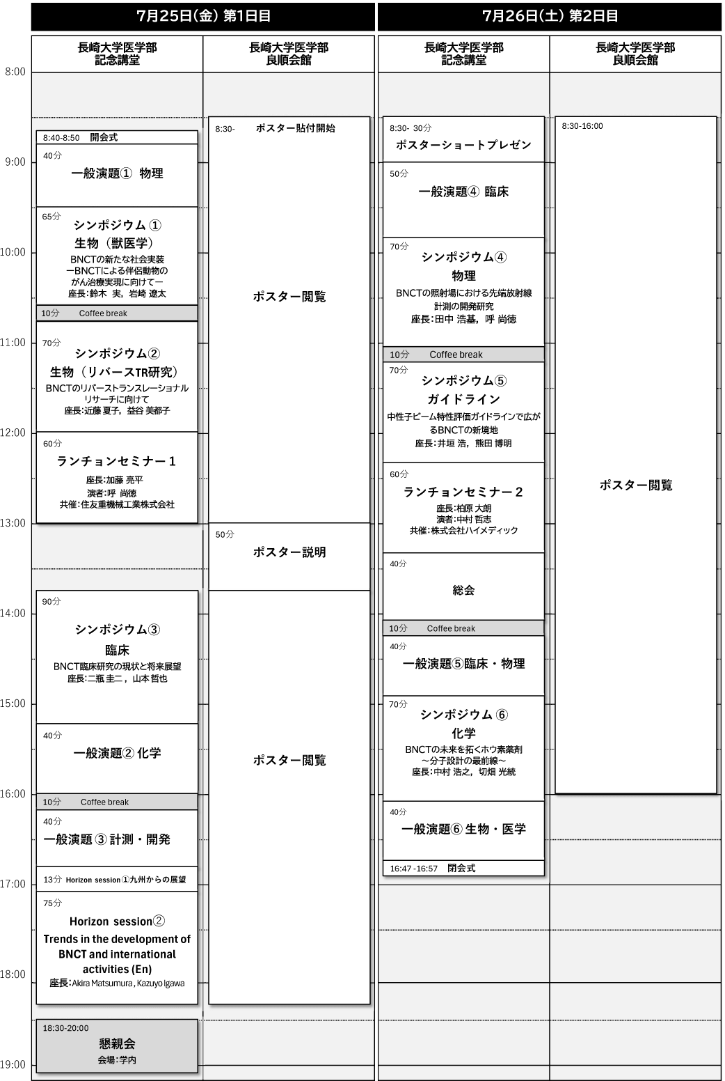 学術大会プログラム概要